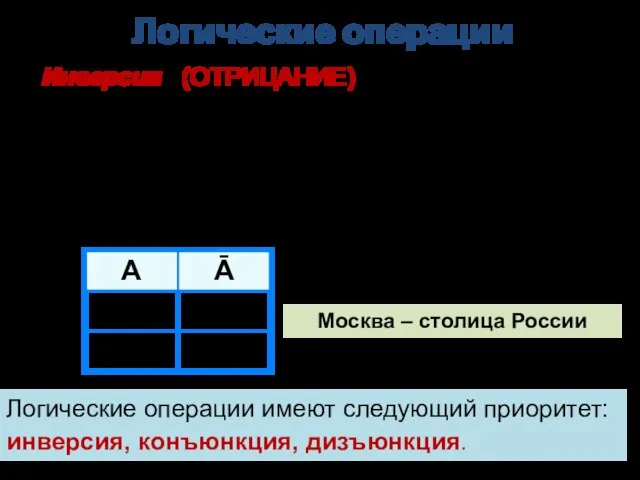 Инверсия (ОТРИЦАНИЕ) Другое название: логическое отрицание. Обозначения: НЕ, ¬ , ¯