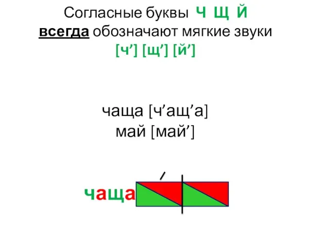 Согласные буквы Ч Щ Й всегда обозначают мягкие звуки [ч’] [щ’]