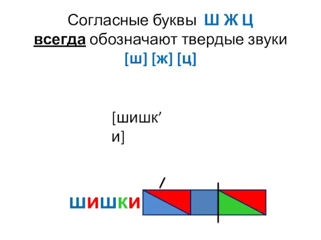 Согласные буквы Ш Ж Ц всегда обозначают твердые звуки [ш] [ж] [ц] шишки [шишк’и]