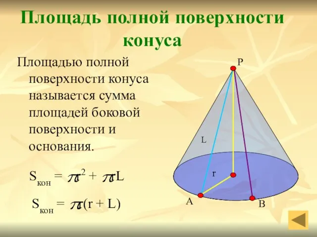 Площадью полной поверхности конуса называется сумма площадей боковой поверхности и основания.