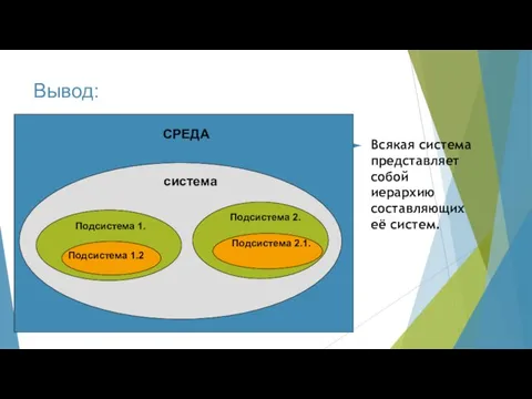 Вывод: Всякая система представляет собой иерархию составляющих её систем.