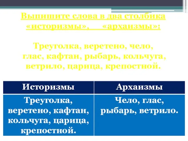 Выпишите слова в два столбика «историзмы», «архаизмы»: Треуголка, веретено, чело, глас,