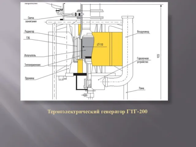 Термоэлектрический генератор ГТГ-200