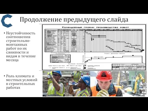 Продолжение предыдущего слайда Неустойчивость соотношения строительно-монтажных работ по их сложности и