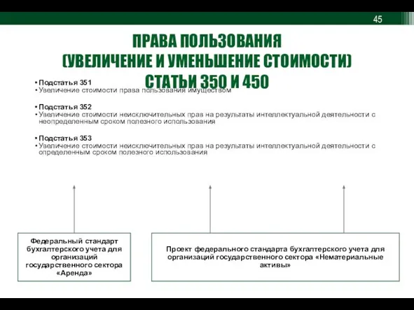 Подстатья 349 (2019) Увеличение стоимости прочих материальных запасов однократного применения Подстатья