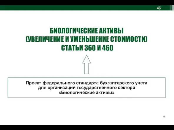 БИОЛОГИЧЕСКИЕ АКТИВЫ (УВЕЛИЧЕНИЕ И УМЕНЬШЕНИЕ СТОИМОСТИ) СТАТЬИ 360 И 460