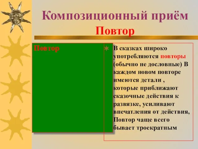 Композиционный приём Повтор Повтор В сказках широко употребляются повторы (обычно не