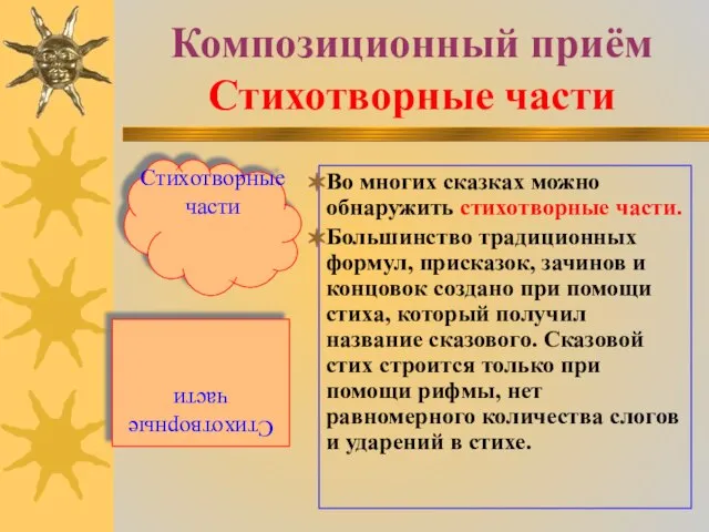 Композиционный приём Стихотворные части Во многих сказках можно обнаружить стихотворные части.