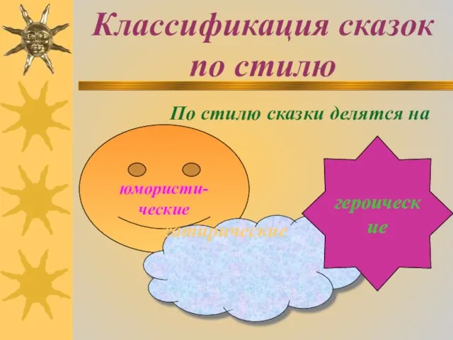 Классификация сказок по стилю По стилю сказки делятся на юмористи- ческие сатирические героические