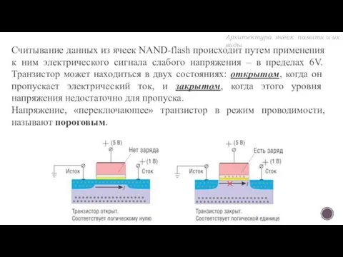 Считывание данных из ячеек NAND-flash происходит путем применения к ним электрического