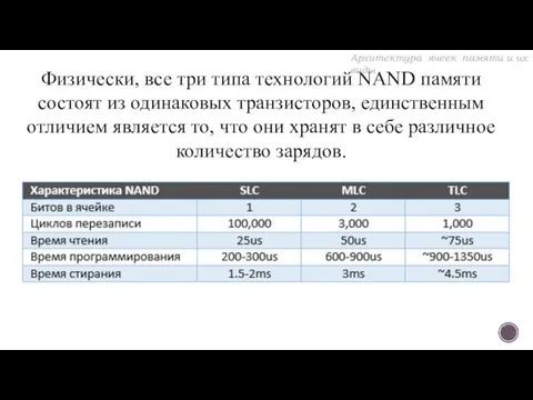 Физически, все три типа технологий NAND памяти состоят из одинаковых транзисторов,