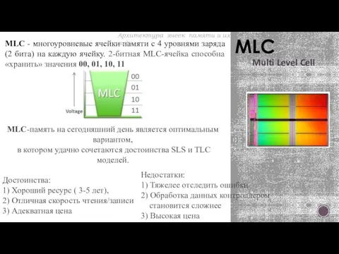 MLC Multi Level Cell MLC - многоуровневые ячейки памяти с 4