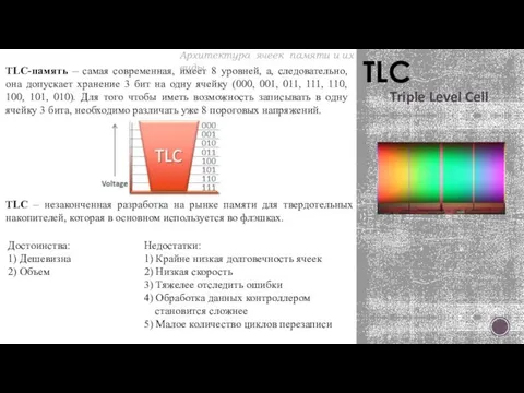 TLC Triple Level Cell TLC-память – самая современная, имеет 8 уровней,