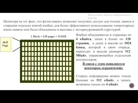 Ячейки объединяются в страницы по 4 кБайта, затем в блоки по