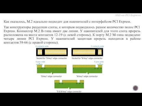 Как оказалось, M.2 идеально подходит для накопителей с интерфейсом PCI Express.