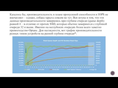 Казалось бы, производительность в плане пропускной способности и IOPS не впечатляет