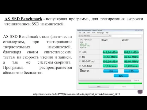 AS SSD Benchmark - популярная программа, для тестирования скорости чтения/записи SSD