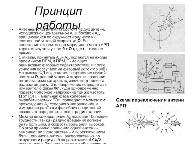 Принцип работы Антенная система АРП состоит из дух антенн:- неподвижной центральной