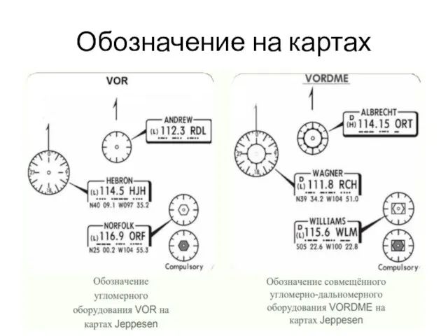 Обозначение на картах