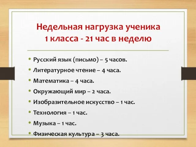 Недельная нагрузка ученика 1 класса - 21 час в неделю Русский