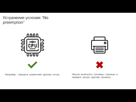 Устранение условия "No preemption" Например: передача управления другому потоку Нельзя напечатать