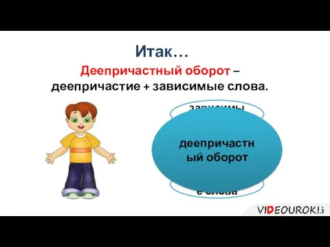 деепричастие зависимые слова зависимые слова деепричастный оборот Деепричастный оборот – деепричастие + зависимые слова. Итак…