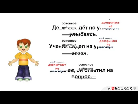 Девочка идёт по улице, улыбаясь. Ученик сидел на уроке, зевая. Подумав,