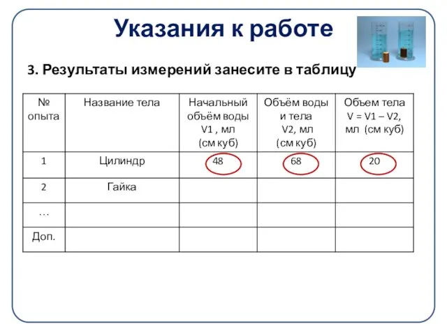 Указания к работе 3. Результаты измерений занесите в таблицу