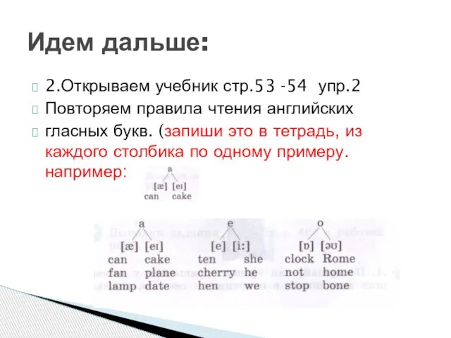 2.Открываем учебник стр.53 -54 упр.2 Повторяем правила чтения английских гласных букв.