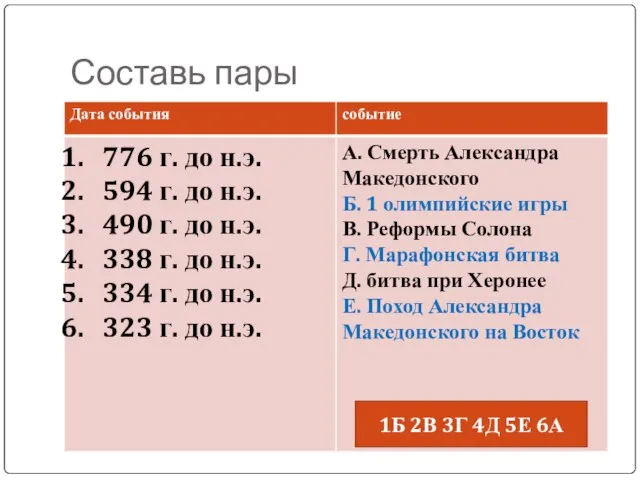 Составь пары 1Б 2В 3Г 4Д 5Е 6А