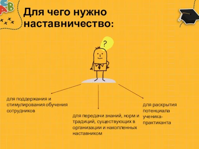 Для чего нужно наставничество: для поддержания и стимулирования обучения сотрудников для