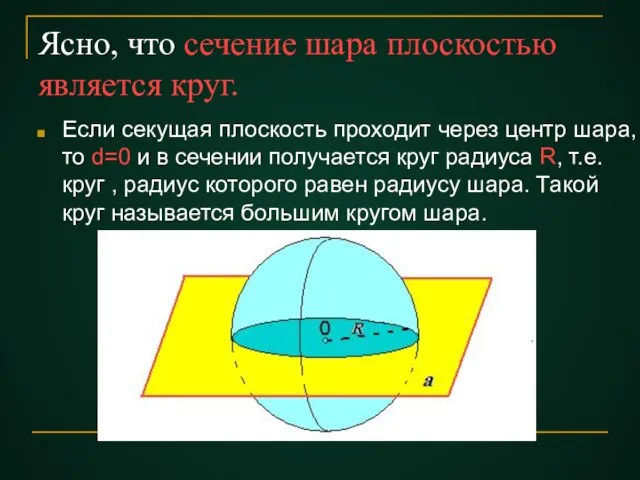 Ясно, что сечение шара плоскостью является круг. Если секущая плоскость проходит