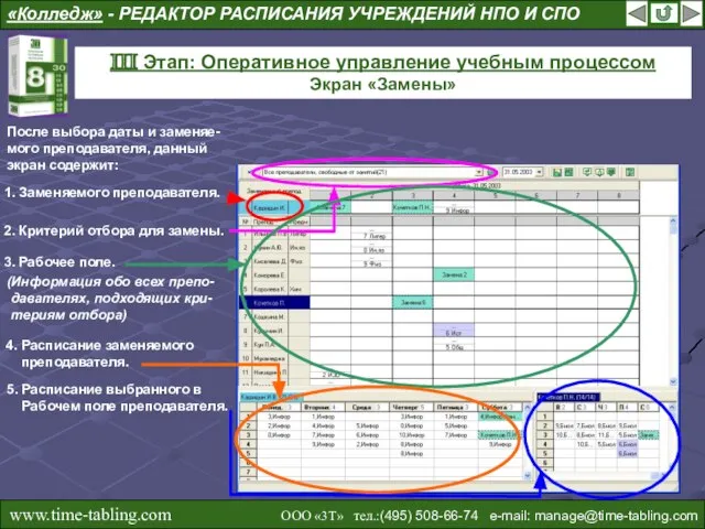 «Колледж» - РЕДАКТОР РАСПИСАНИЯ УЧРЕЖДЕНИЙ НПО И СПО III Этап: Оперативное