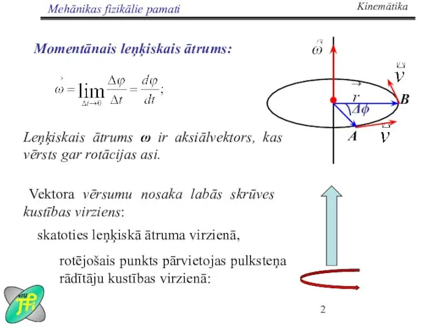 Momentānais leņķiskais ātrums: Leņķiskais ātrums ω ir aksiālvektors, kas vērsts gar