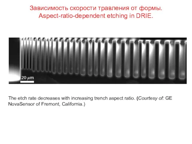 Зависимость скорости травления от формы. Aspect-ratio-dependent etching in DRIE. The etch