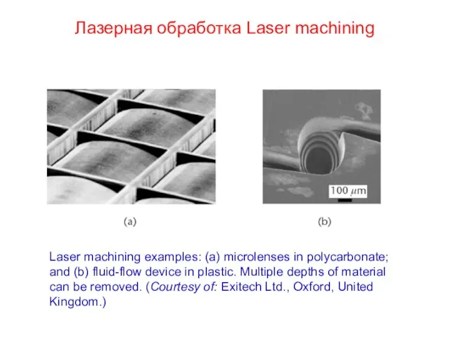 Лазерная обработка Laser machining Laser machining examples: (a) microlenses in polycarbonate;