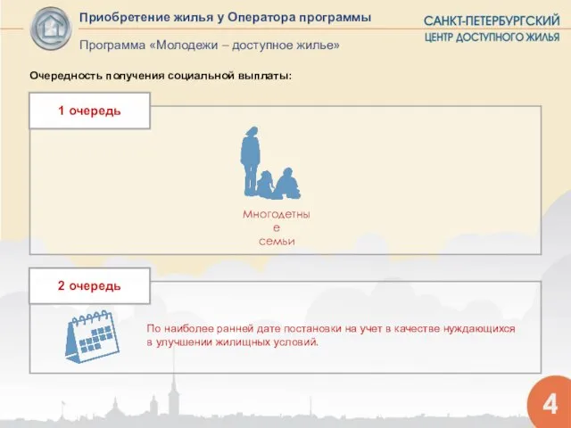 4 Приобретение жилья у Оператора программы Многодетные семьи Программа «Молодежи –