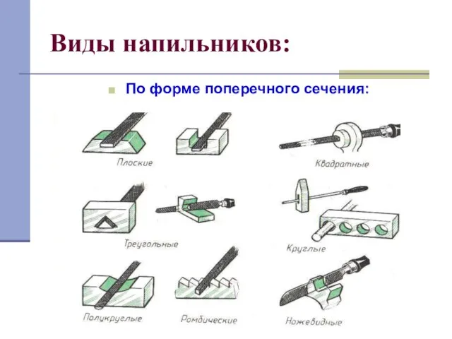 Виды напильников: По форме поперечного сечения: