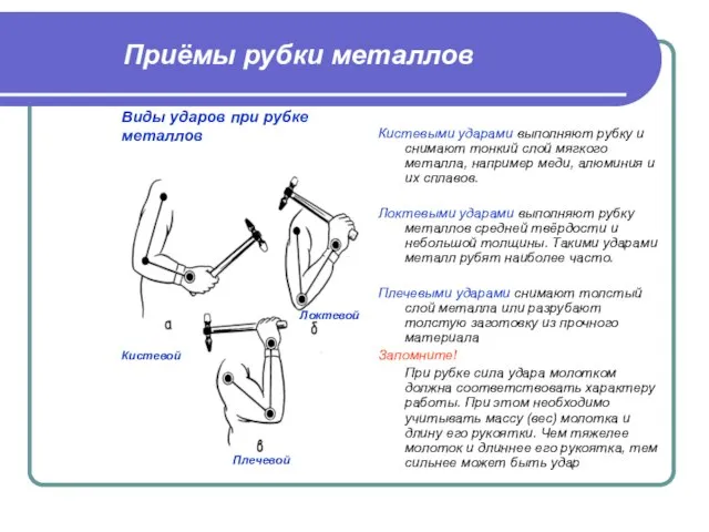 Кистевыми ударами выполняют рубку и снимают тонкий слой мягкого металла, например