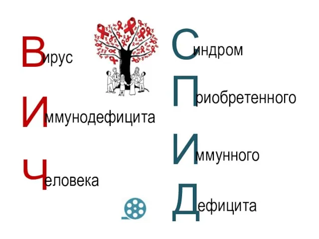 И В Ч С П И Д ирус ммунодефицита еловека индром риобретенного ммунного ефицита