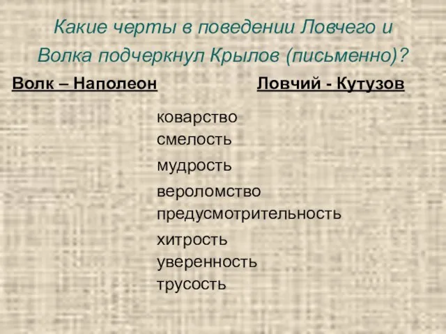 Какие черты в поведении Ловчего и Волка подчеркнул Крылов (письменно)? коварство