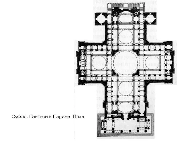 Суфло. Пантеон в Париже. План.