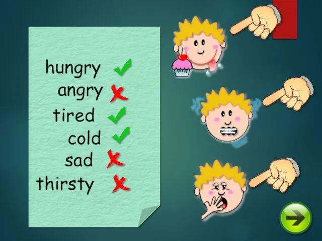 hungry angry tired cold sad thirsty