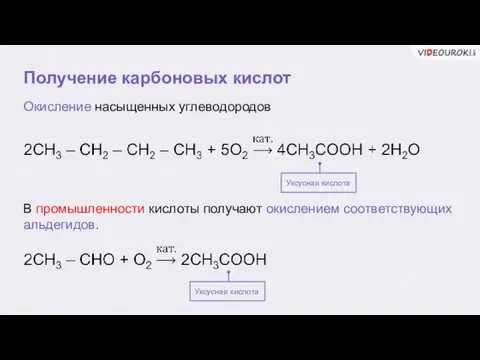 Получение карбоновых кислот Окисление насыщенных углеводородов Уксусная кислота В промышленности кислоты