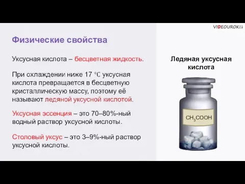 Физические свойства Ледяная уксусная кислота Уксусная кислота – бесцветная жидкость. CH3COOH