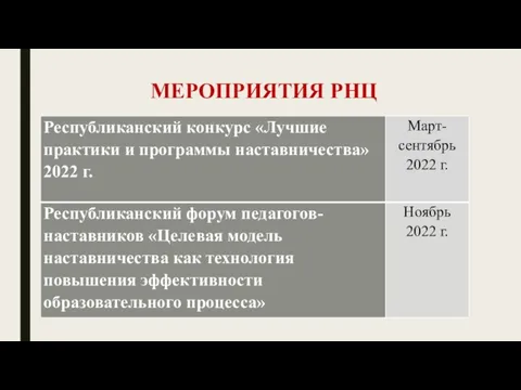 МЕРОПРИЯТИЯ РНЦ