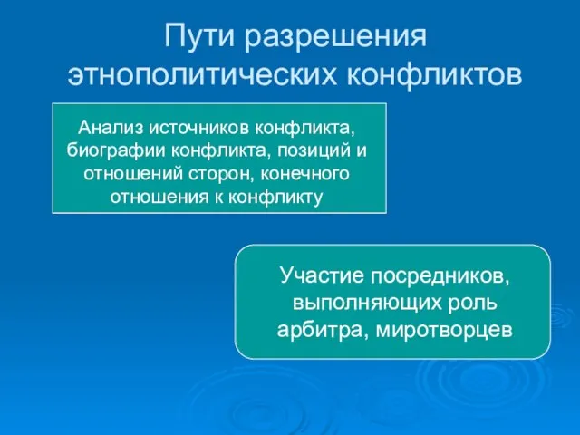 Пути разрешения этнополитических конфликтов Анализ источников конфликта, биографии конфликта, позиций и