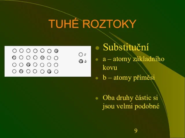 TUHÉ ROZTOKY Substituční a – atomy základního kovu b – atomy