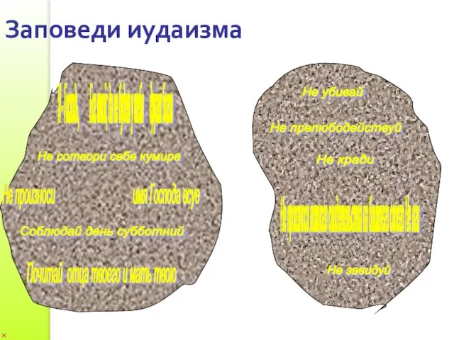 Жагрова Светлана Николаевна, МОУ СОШ №2 п. Екатериновка Саратовской области; E-mail: