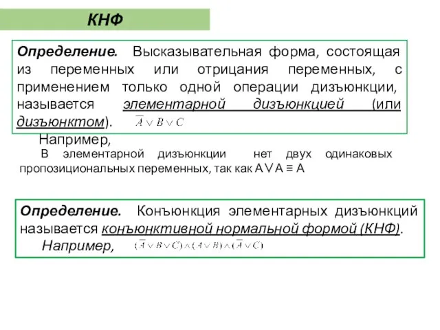 В элементарной дизъюнкции нет двух одинаковых пропозициональных переменных, так как А∨А